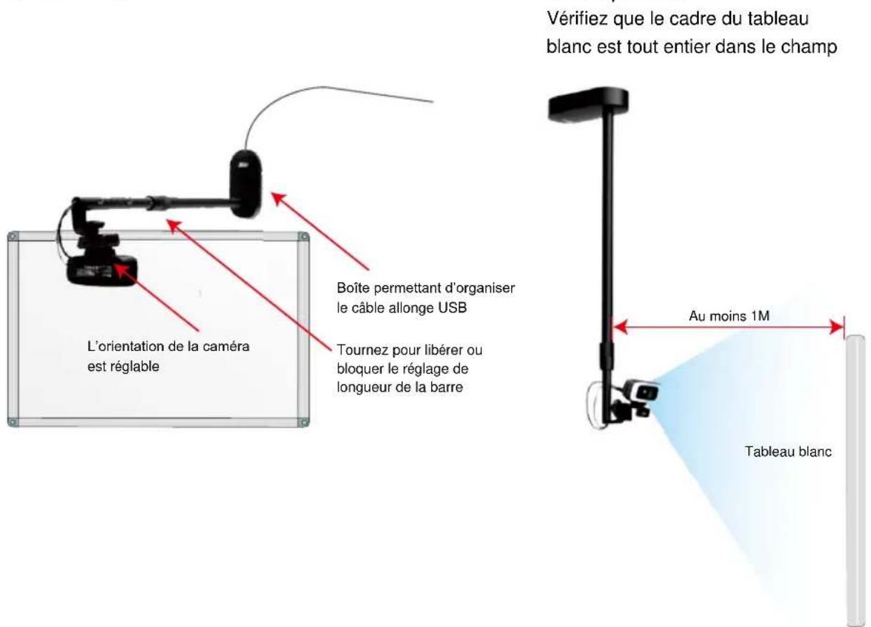 AVer CAM130 - Installation - 1