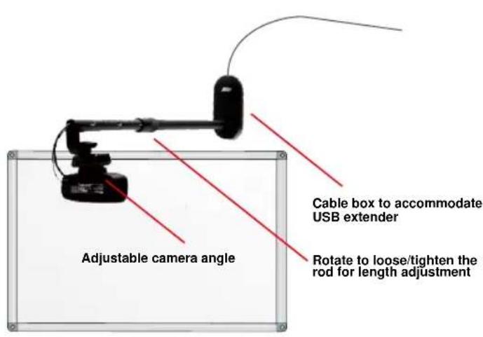 AVer CAM130 - Installation - 1