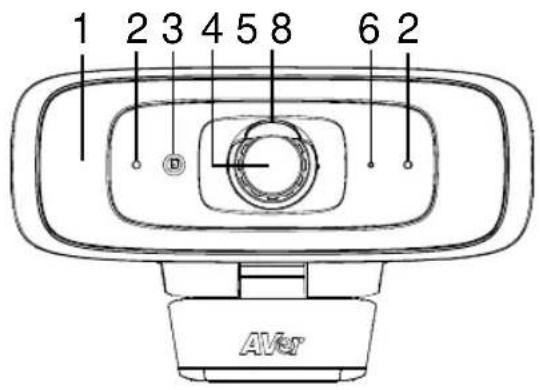 AVer CAM130 - Aperçu général - 1