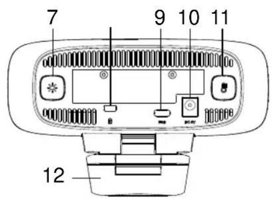 AVer CAM130 - 产品介绍 - 2