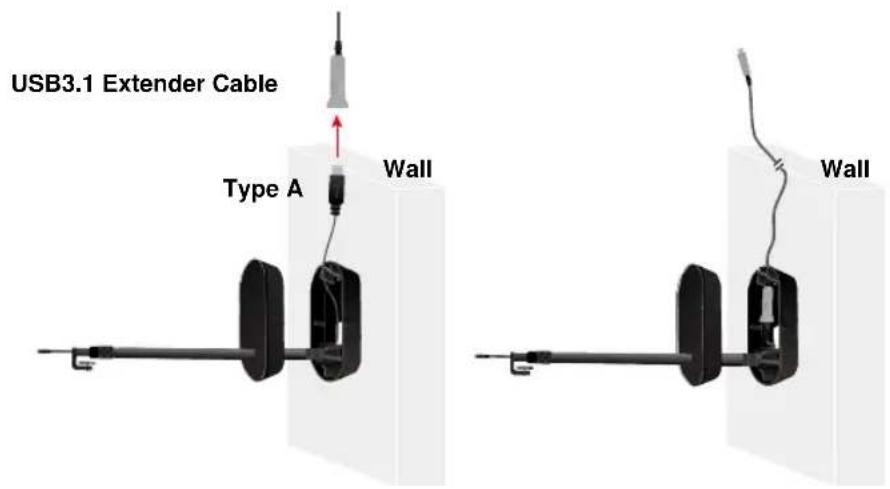 AVer CAM130 - Equipments: - 5