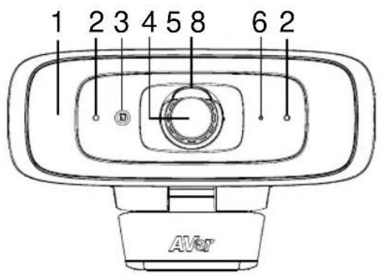 AVer CAM130 - Content Camera Bundle Kit Package - 1