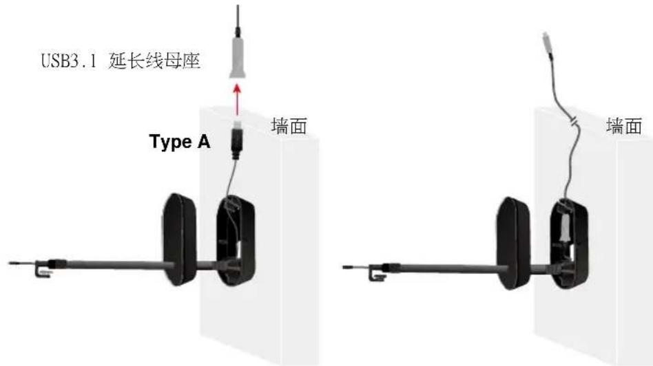AVer CAM130 - 准备设备: - 5