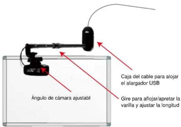 AVer CAM130 - Instalació n - 1