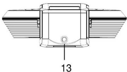AVer CAM130 - Informação general - 3
