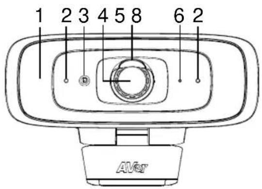 AVer CAM130 - 产品介绍 - 1