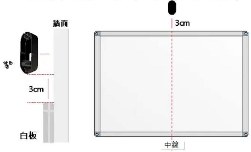 AVer CAM130 - 準備設備: - 1