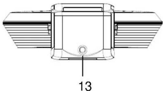 AVer CAM130 - Aperçu général - 3