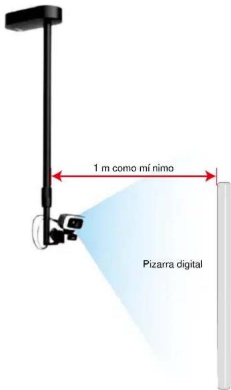 AVer CAM130 - Instalació n - 2