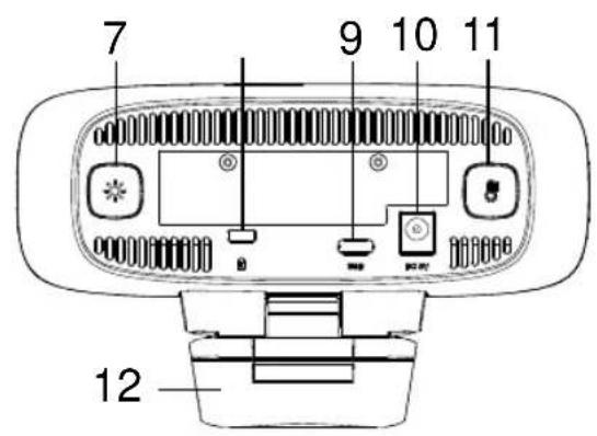 AVer CAM130 - Aperçu général - 2