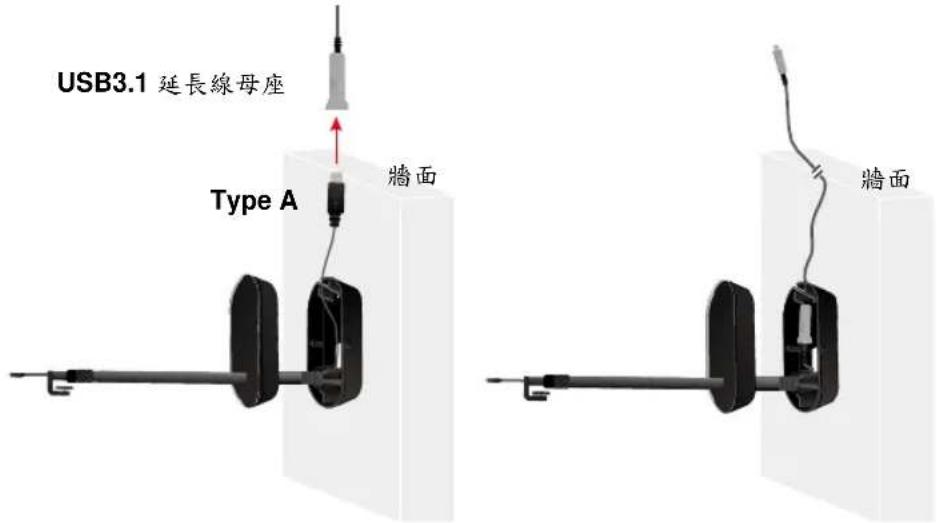 AVer CAM130 - 準備設備: - 5