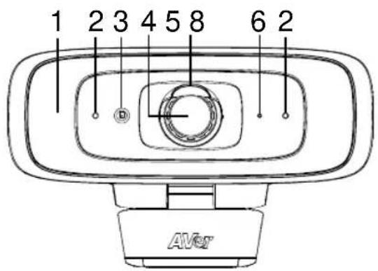 AVer CAM130 - Informação general - 1