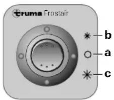 TRUMA Frostair 1500 - Pierre de commande - 1