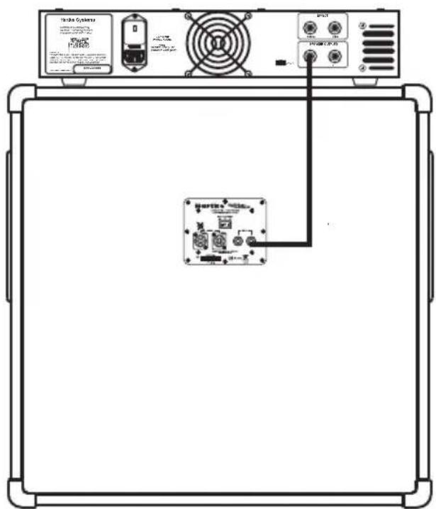 Hartke HyDrive HX115 - Conexión del HX410 y HX115 a su amplificador - 1
