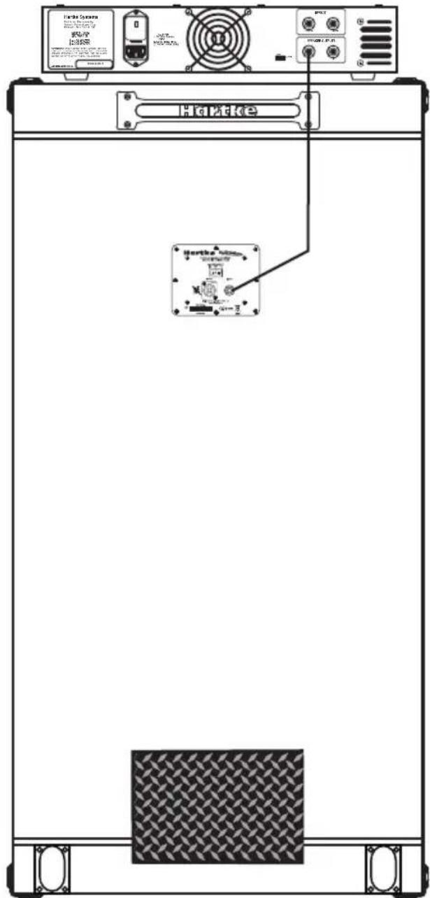 Hartke HyDrive HX115 - Connexion de la HX810 à votre amplificateur - 1
