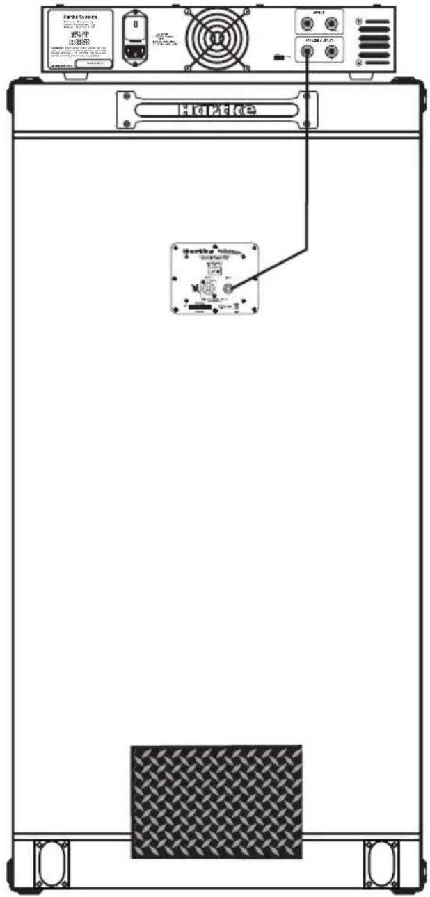 Hartke HyDrive HX115 - HX810 an den Amp anschließen - 1