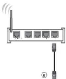 HAIER H65C900UX - TILSLUTNINGER - 1