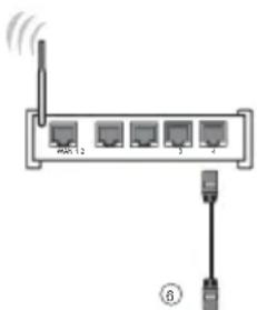 HAIER H65C900UX - CONEXIONES - 1