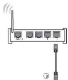HAIER H65C900UX - ANSLUTNINGAR - 1