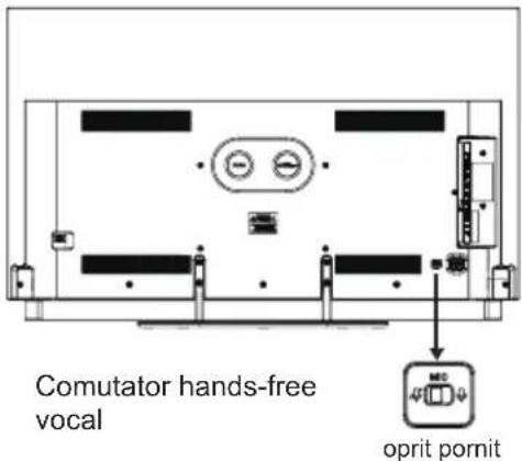 HAIER H65C900UX - CONTROL VOCAL HANDS-FREE - 1