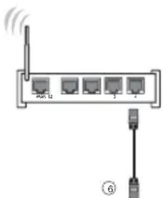 HAIER H65C900UX - ПІДКЛЮЧЕННЯ - 1