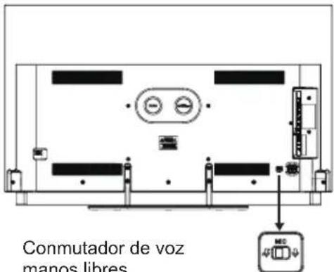 HAIER H65C900UX - CONTROL POR VOZ MANOS LIBRES - 1