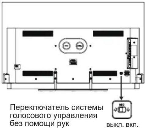 HAIER H65C900UX - ГОЛОСОВОЕ УПРАВЛЕНИЕ БЕЗ ПОМОЩИ РУК - 1