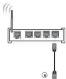 HAIER H65C900UX - LIGAÇÕES - 1