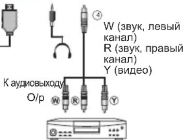 HAIER H65C900UX - СОЕДИНЕНИЯ - 4