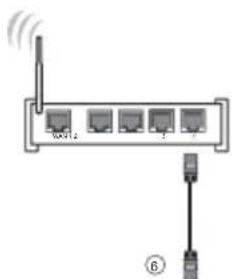 HAIER H65C900UX - COLLEGAMENTI - 1