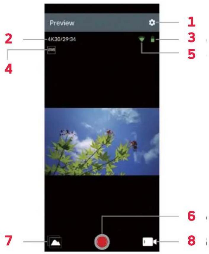 AGFA Realimove AC9500 - IT - 2