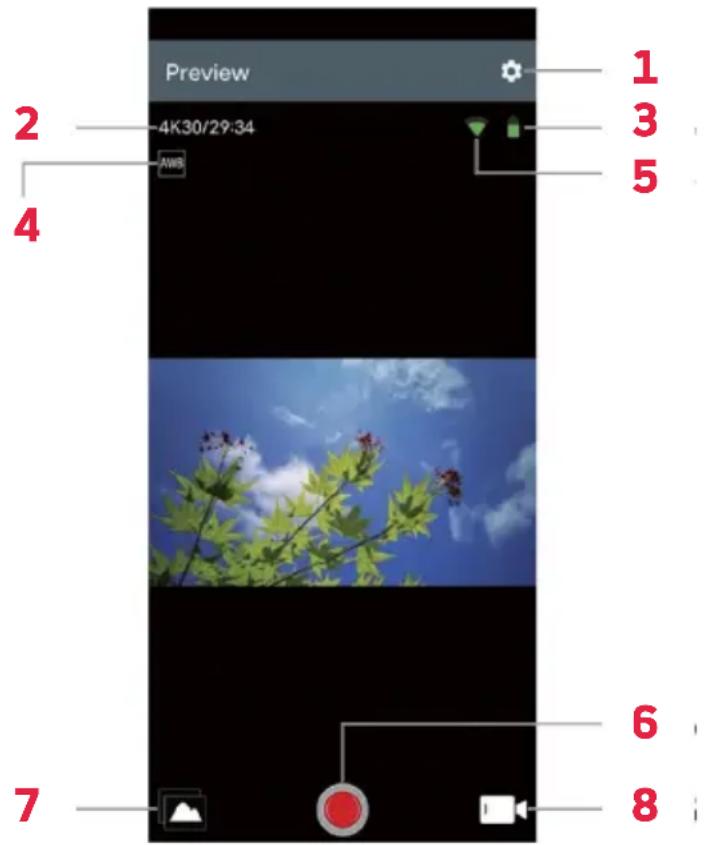 AGFA Realimove AC9500 - Wi-Fi function - 1