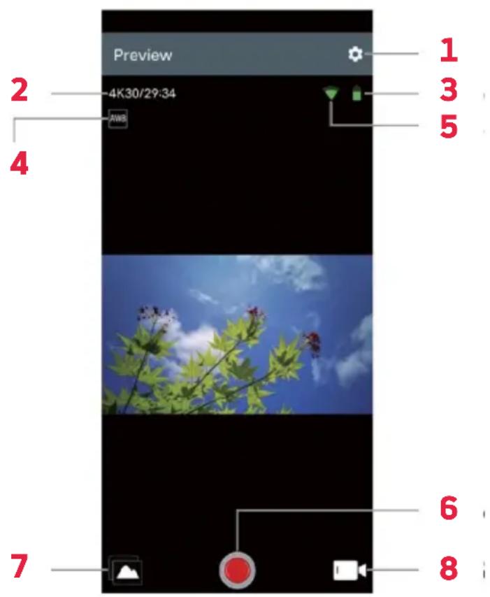 AGFA Realimove AC9500 - FR - 1