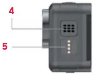 AGFA Realimove AC9500 - VUE D'ENSEMBLE - 3