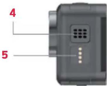 AGFA Realimove AC9500 - PANORAMICA - 3