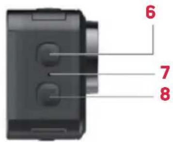 AGFA Realimove AC9500 - VUE D'ENSEMBLE - 4