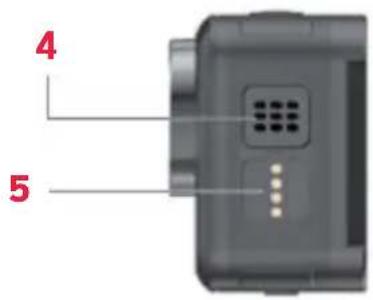 AGFA Realimove AC9500 - ÜBERBLICK - 3