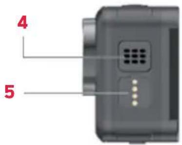 AGFA Realimove AC9500 - OVERVIEW - 3