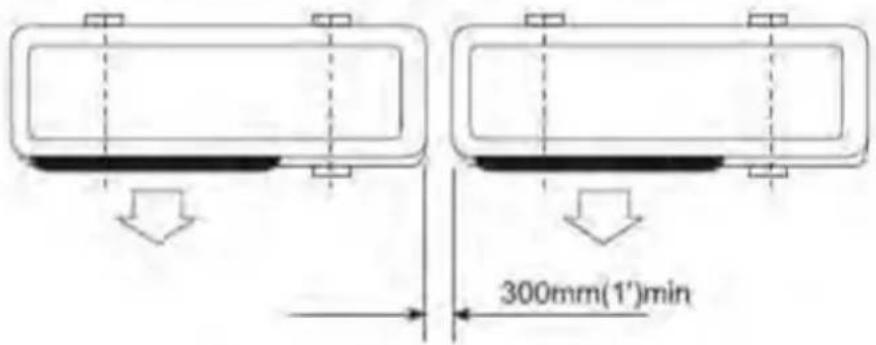300mm(1')min