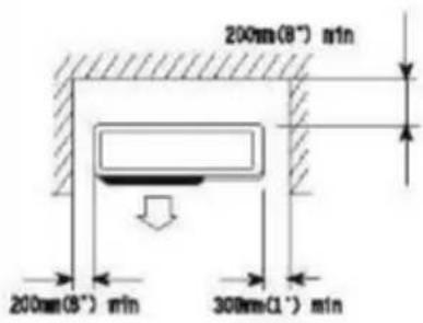 200mm(8") min 200mm(8") min 300mm(1") min