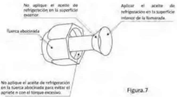 No aplique el aceite de refrigeración en la superficie exterior. Fuerca abocinada Aplicar el aceite de refrigeración en la superficie interior de la llamarada. No aplique el aceite de refrigeración en la fuerca abocinada para evitar el apriete n con el torque excesivo. Figura.7