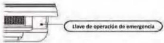 Llave de operación de emergencia