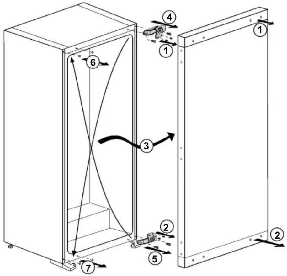 Küppersbusch FK8840.1i - Reversing the doors - 1