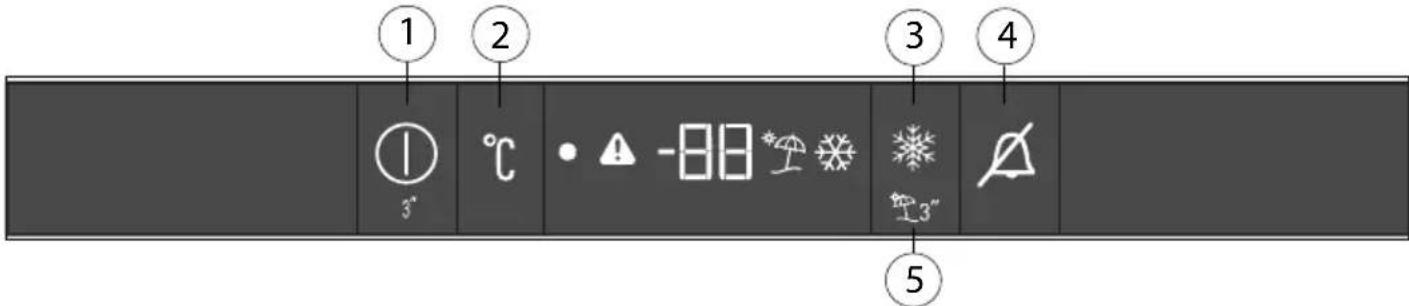 Küppersbusch FK8840.1i - Control Panel - 1