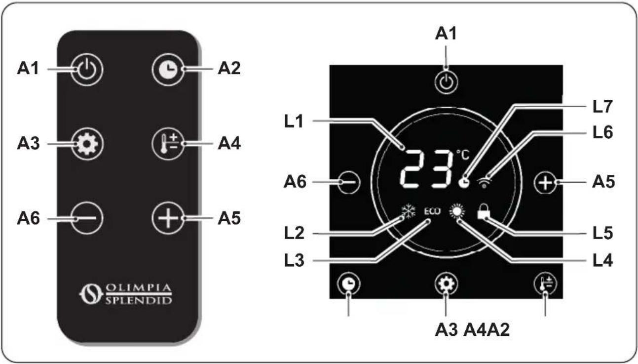 OLIMPIA SPLENDID Caleo Glass - - PANEL DE MANDOS Y MANDO A DISTANCIA - 1