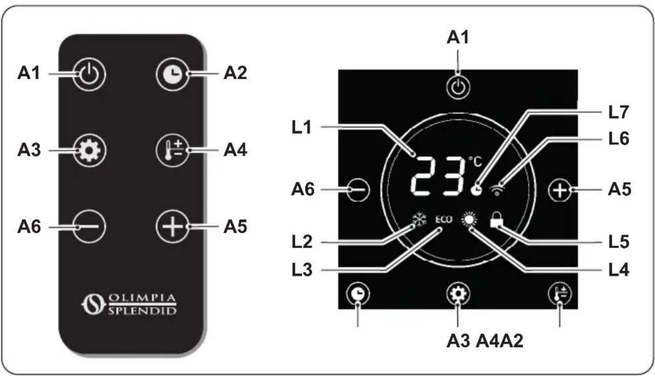 OLIMPIA SPLENDID Caleo Glass - - CONTROL PANEL AND REMOTE CONTROL - 1