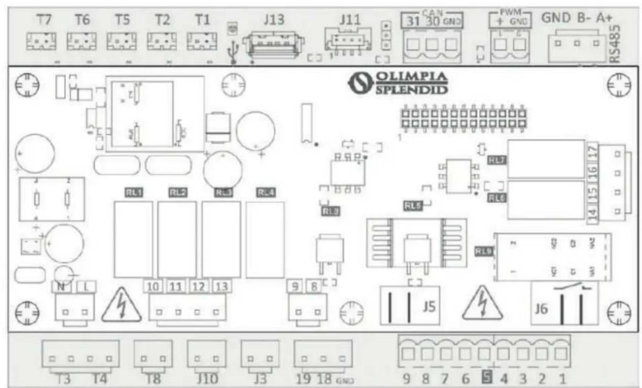 OLIMPIA SPLENDID Sherpa Aquadue Tower S2 - 36