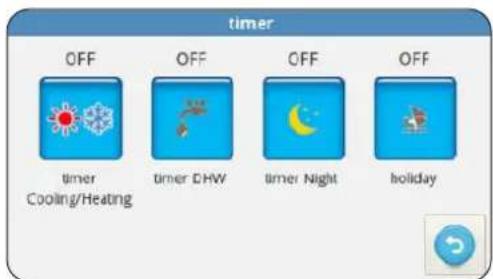 OLIMPIA SPLENDID Sherpa Aquadue Tower S2 - TIMER-MENU - 1