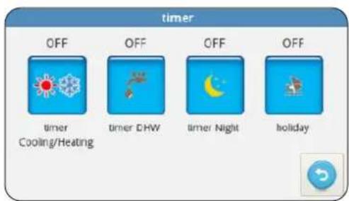 OLIMPIA SPLENDID Sherpa Aquadue Tower S2 - - MENU TIMER - 1
