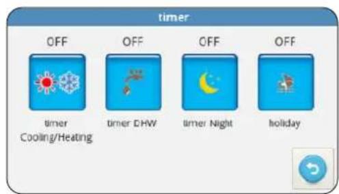 OLIMPIA SPLENDID Sherpa Aquadue Tower S2 - - TIMER MENU - 1